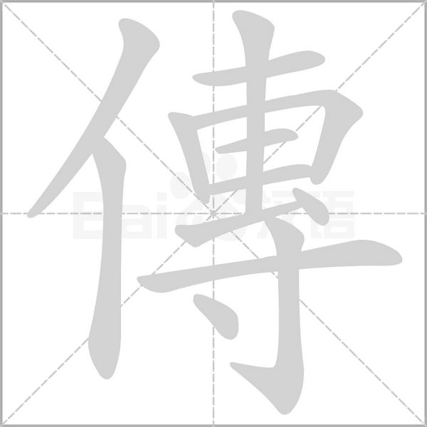 傳字动态笔顺演示