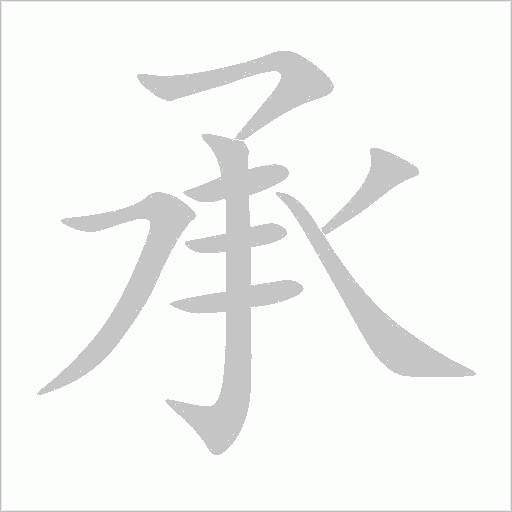 承字动态笔顺演示