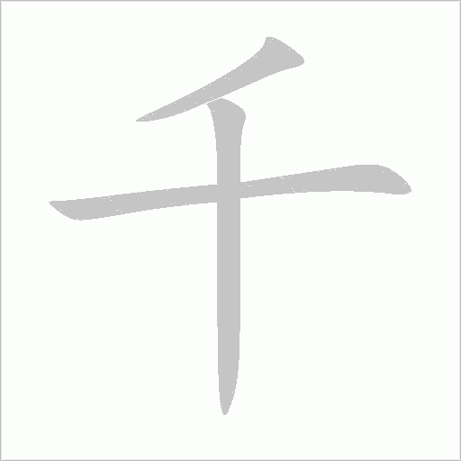 千字动态笔顺演示