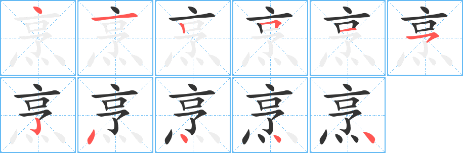 烹字完整笔顺步骤图