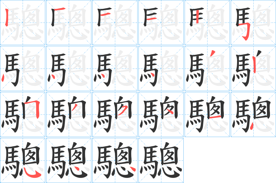 驄字笔顺步骤