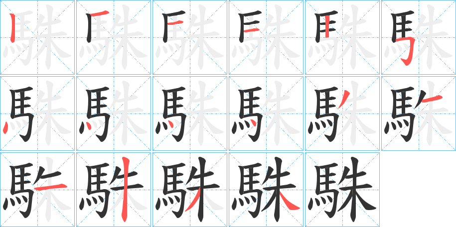 駯字笔顺步骤