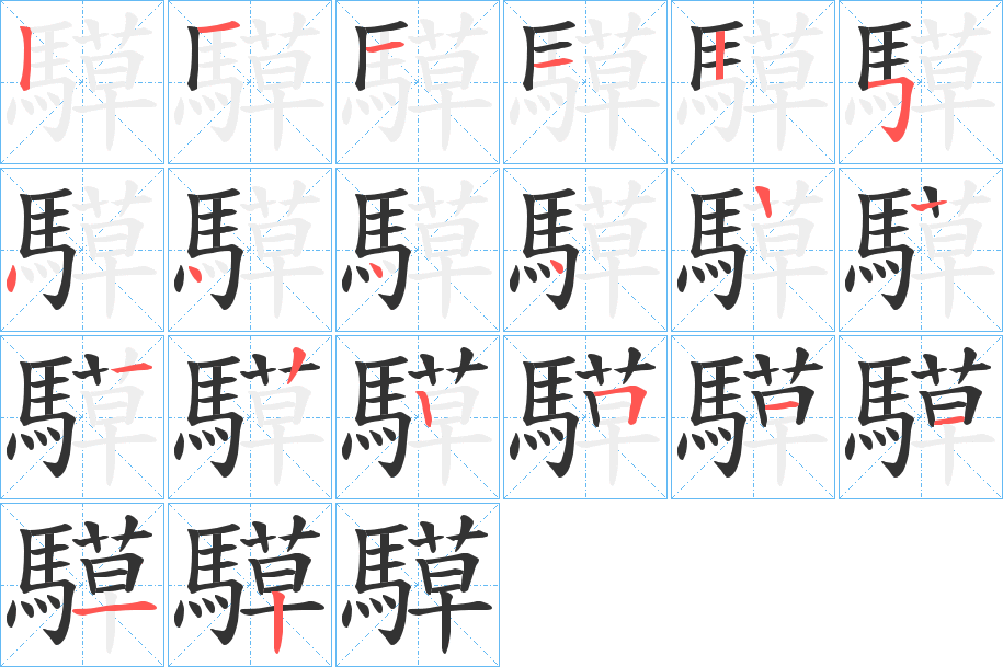 騲字笔顺步骤