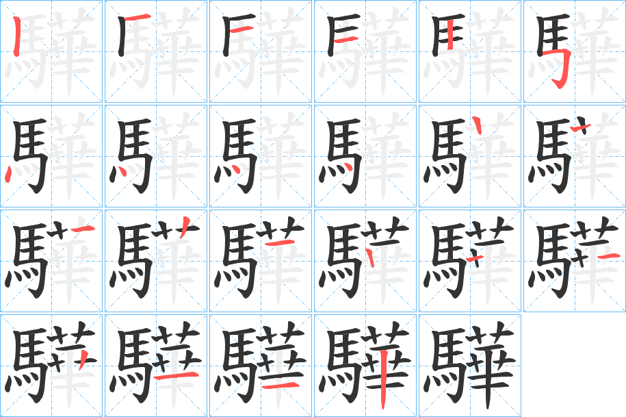 驊字完整笔顺步骤图