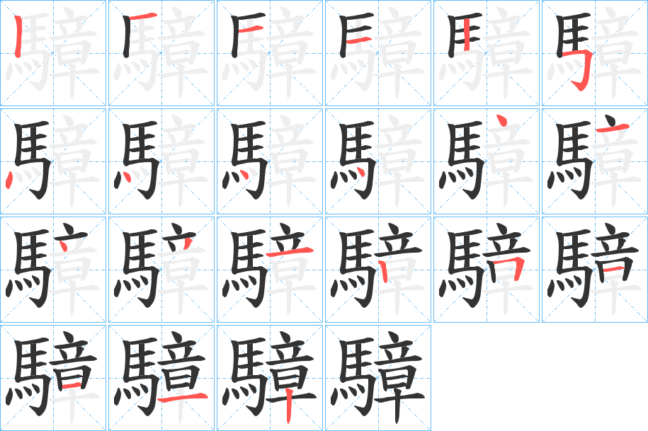 騿字笔顺步骤