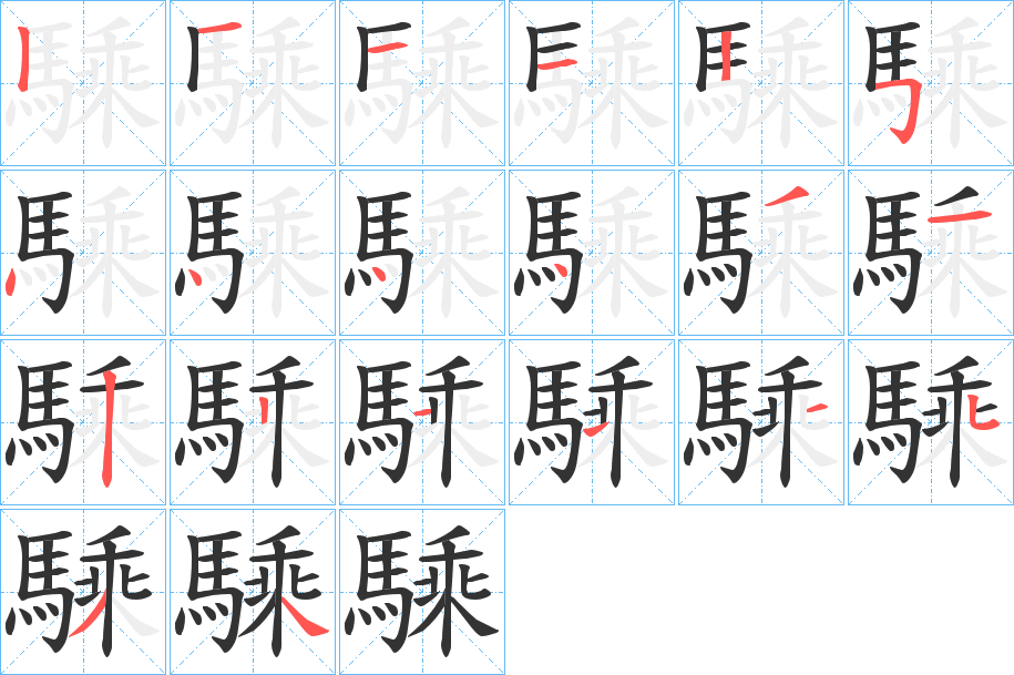 騬字笔顺步骤